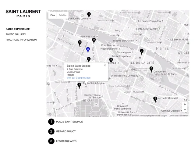 Parcours Interactif