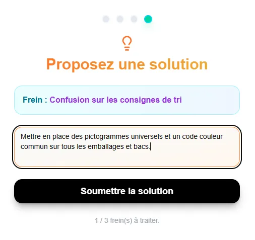 Une solution structurée, prête au vote